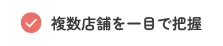 アラートで対策をサポート